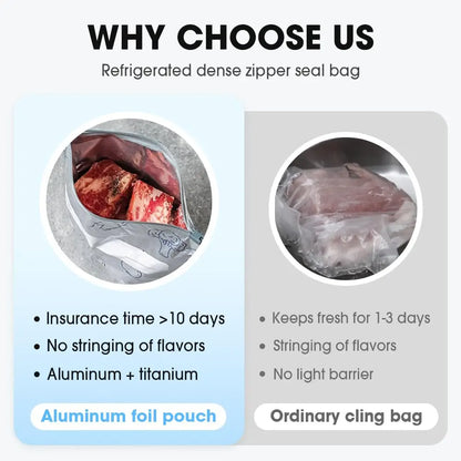 10Pcs/Set Aluminum foil fresh-keeping bag sealed antibacterial refrigerator food freezing storage bag zipper seal