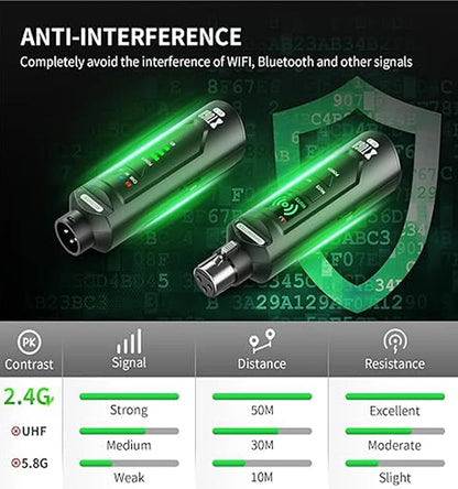XTUGA UHF Professional Microphone Wireless Converter XLR Recharge Transmitter Receiver for Dynamic/Condenser Mic Audio Mixer