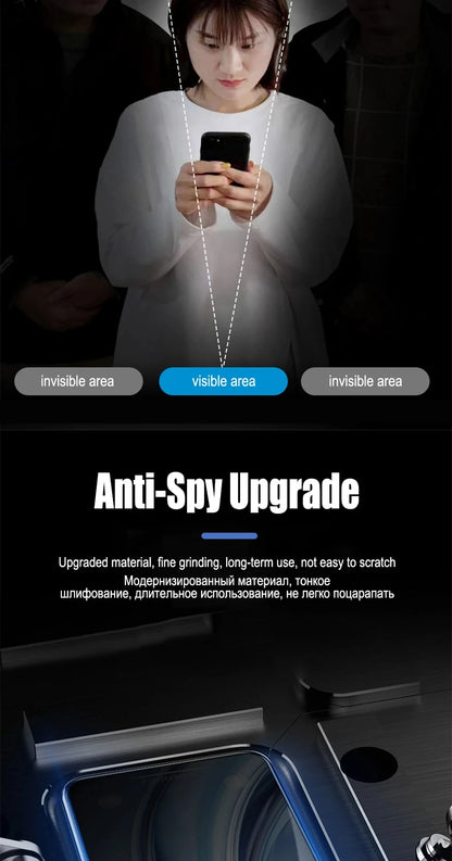 2Pcs Privacy Hydrogel Film For iPhone 6 7 8 14 13 12 11 15 16 Pro Max Plus Mini Anti-Spy Screen Protector For iPhone X XR XS Max