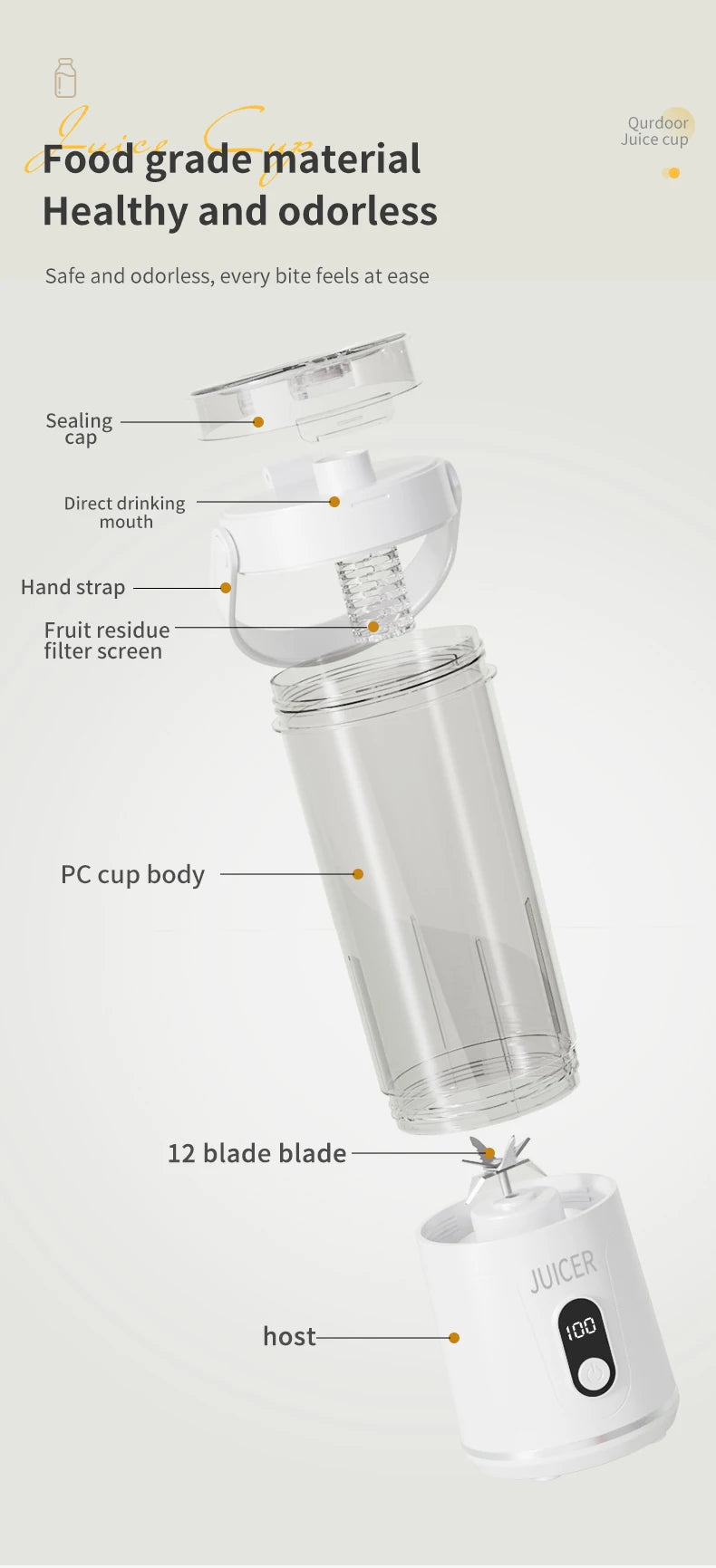 Portable 600ML Juicer Cup 12 Blades for Shakes Smoothies Rechargeable USB Traveling Fruit Juicer Double Cup Fruit Blender