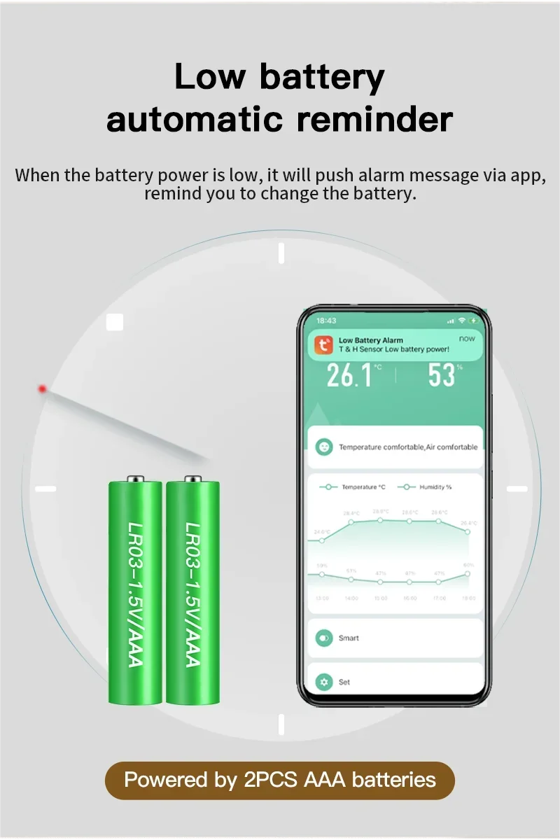 Tuya Zigbee 3.0 Temperature Humidity Sensor Mini Thermometer APP Remote Control WorkWith Yandex ZHA Zigbee2MQTT SmartLife Alexa