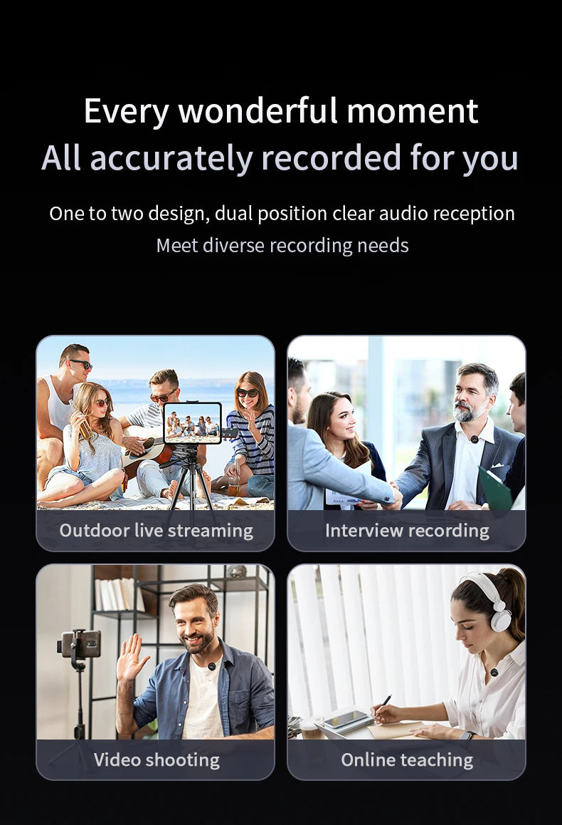 Wireless Lavalier Microphone Set for iPhone Android Dual Omnidirectional Condenser Lapel Mic Noise Canceling for Video Recording