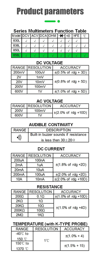 LEFAVOR 80W Digital display soldering iron welding set C/F switching calibration temperature 100-500C home repair DIY