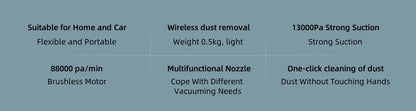 Original NEW MIJIA Portable Handheld Vacuum Cleaner For Home Car Mini Wireless Dust Catcher Collector 13000PA Cyclone Suction CN