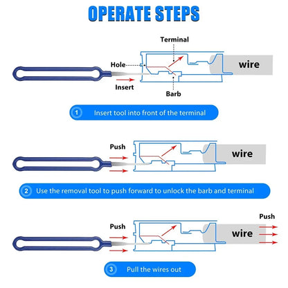 8-38Pcs Professional Car Terminal Removal Tool Kit Electrical Connector Pin Removal  Automotive Repair Tools