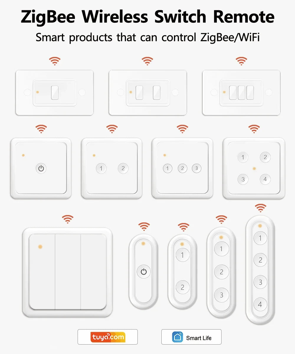 LoraTap ZigBee 3.0 Wireless 13 Types Push Button EU US Remote Controller Tuya Scene Automation Control Switch Smart Life App