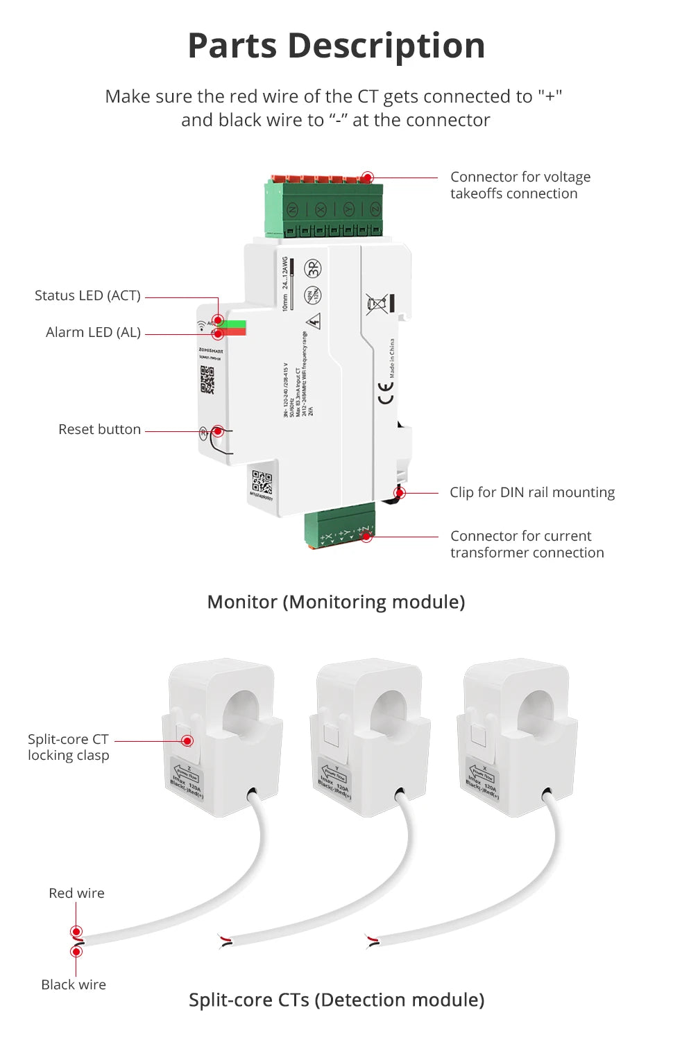 Zemismart 120A Zigbee WiFi 3 Phase Energy Meter Smart Din-rail Power Monitor Withdrawable Split-core CTs Works with Tuya App