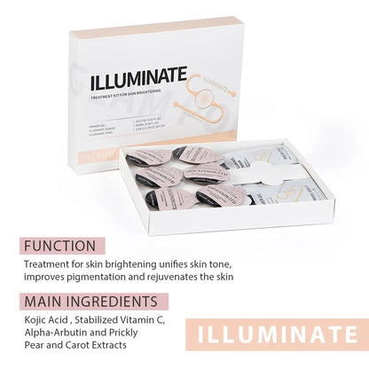 Glam Pod For Aqua Facial Machine CO2 Pods For Bubble Facial Beauty Machine Bubble Skin Care Revive Pods co2 Capsule Gels
