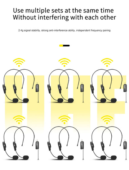 2.4G Head-mounted Wireless Lavalier Microphone Set Transmitter with Receiver for Amplifier Voice Speaker Teaching Tour Guide
