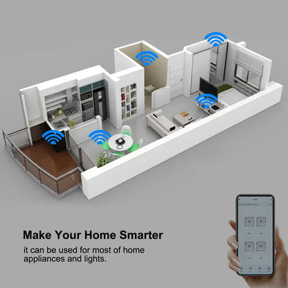 Tuya / Ewelink 4CH WiFi / Zigbee Smart Relay Switch Module 4 Channel AC DC 7-32V 85-250V RF433 Receiver for Alexa Google Home