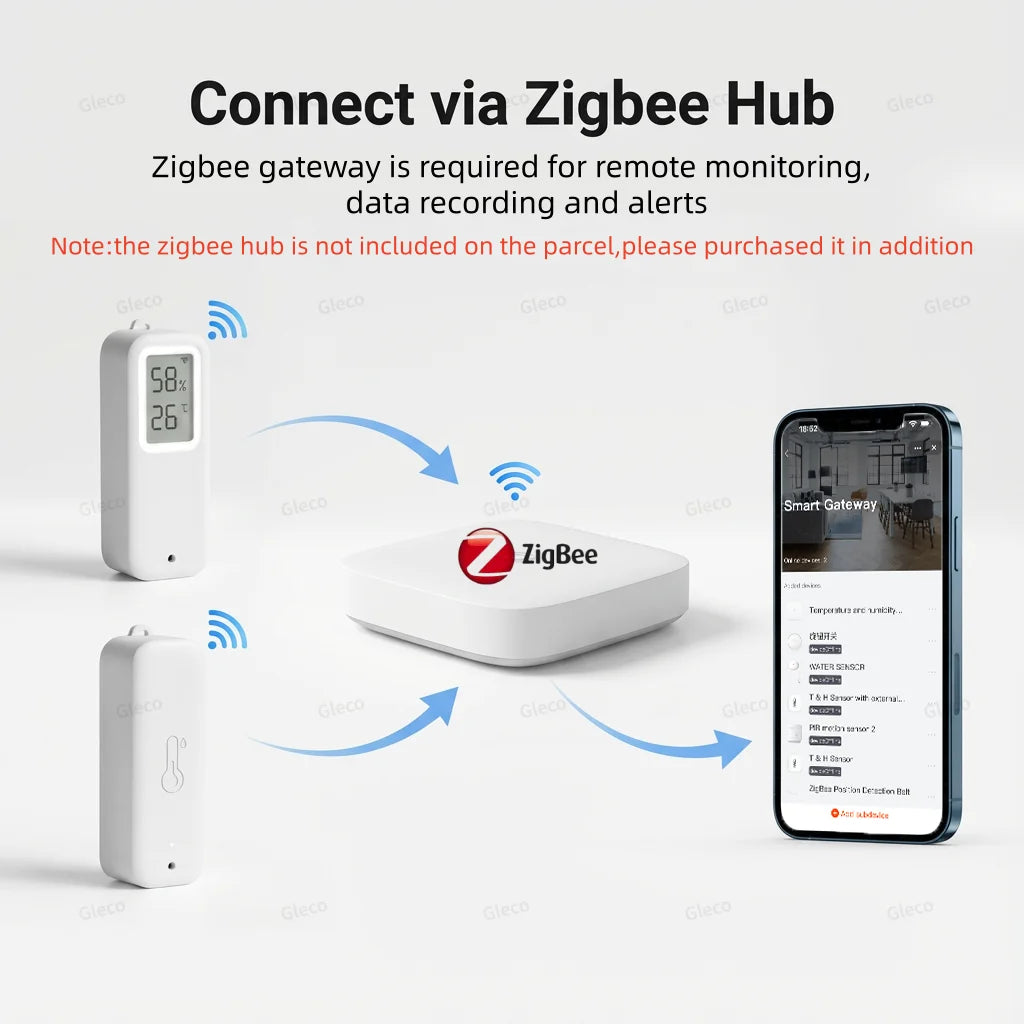 Waterproof Zigbee Smart Thermometer Hygrometer No/With Digital Display Tuya Temperature Humidity Sensor For Outdoor Greenhouse