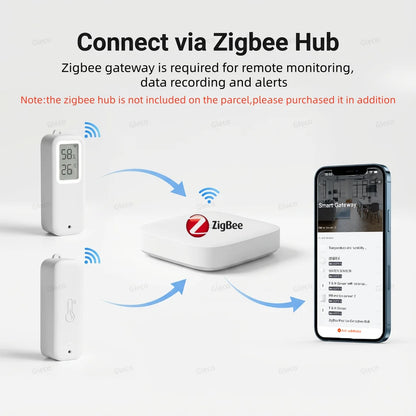 Waterproof Zigbee Smart Thermometer Hygrometer No/With Digital Display Tuya Temperature Humidity Sensor For Outdoor Greenhouse