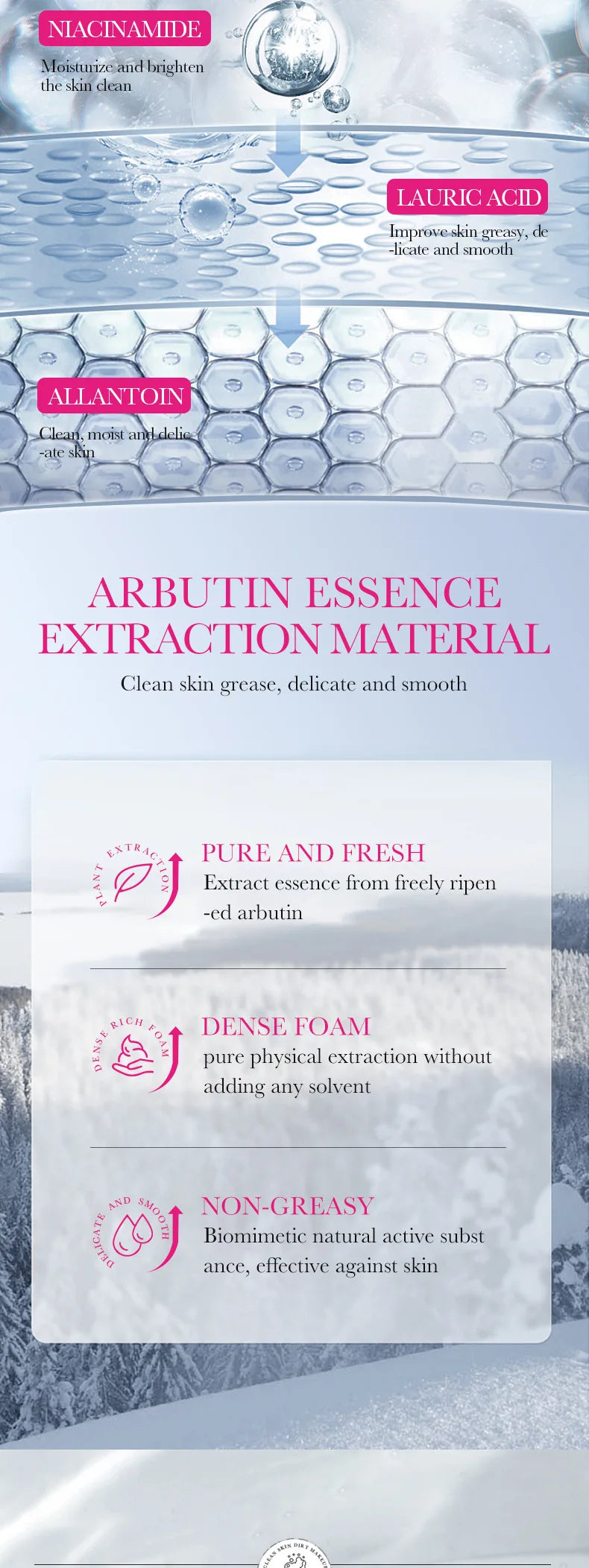 SADOER Niacinamide Arbutin Facial Cleanser Deeply Cleansing Oil Control Moisturizing Blackhead Removal Wash Foam Skin Care