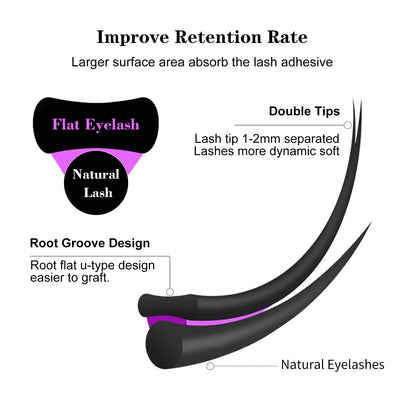 Winky Beauty Flat Ellipse Eyelash  Matte Pure Black Color Super Soft Gentle Natural Eyelash Extension Flat Shape Lashes