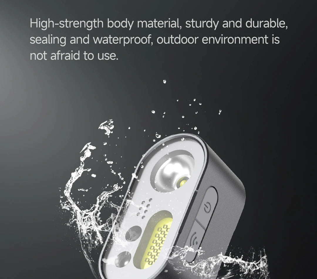 ATuMan DUKA MH1 Multifunctional Headlamp Kit USB Rechargeable Portable Powerful Led Cob Motion Sensor Headtorch Headlamp
