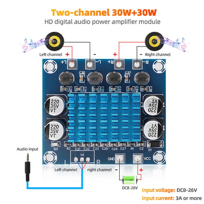 MP3 Decoder Board 9V-12V Wireless Bluetooth 5.0 MP3 Player with Remote Control Car Audio FM Radio Module Support USB TF AUX