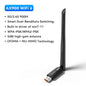 Vention Wifi 6 Wireless Network Card AX900 USB Bluetooth 5.4 Adapter 5dBi Gain 5G/2.4G Ethernet Wifi Dog for Win PC Laptop 10/11