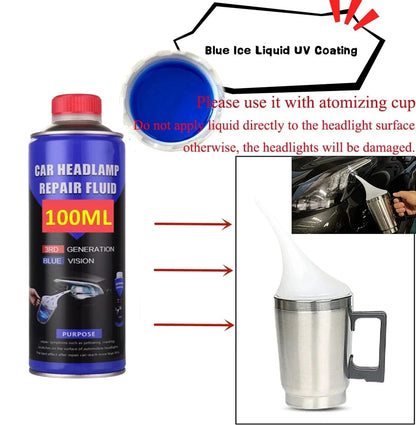 Car Headlight Chemical Polishing Kit Headlights Liquid Polymer Repair Fluid Scratch Remover Car Headlamp Liquid Restoration Kits