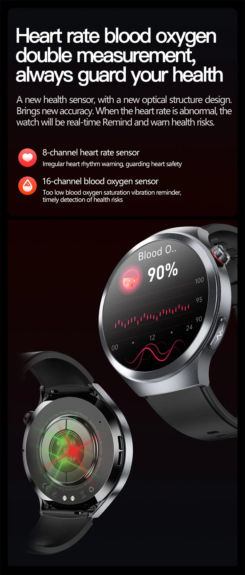 2026New 1.73-inch Sapphire AMOLED Smart Watch Men Women ECG Uric Acid Blood Pressure Health Track Call Clock Care Smartwatch NFC