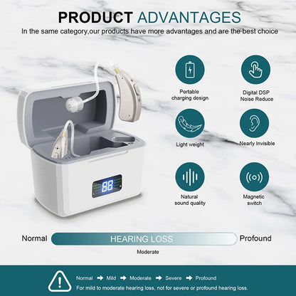 Digital 16-Channel Rechargeable hearing aids Multi-Mode BTE Hearing Aid High Performance Concealed In-Ear for Seniors