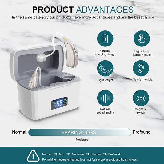 Digital 16-Channel Rechargeable hearing aids Multi-Mode BTE Hearing Aid High Performance Concealed In-Ear for Seniors