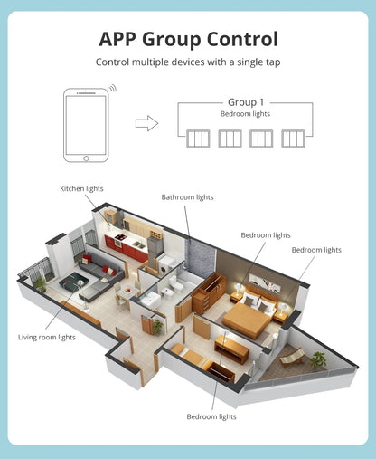 Zemismart Zigbee US Wall Light Switch Work with Tuya Samrt life APP No Neutral Interruptor Timer Alexa Google Home Voice Control