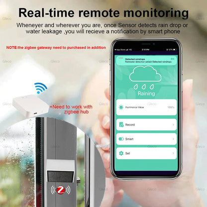 Zigbee 3.0 Rain Sensor Detector Rain Drop Sensor Build-in Light Detection APP Real-time Monitor For Smart Home