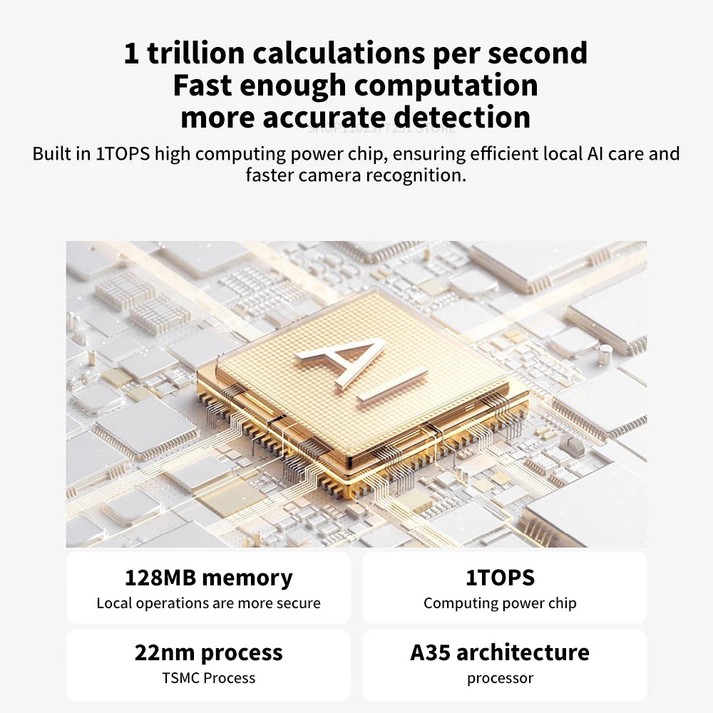 2025 Xiaomi Smart Camera C500 Dual Lens Version 4MP Security Camera 360° AI Detection Full Color Night Vision WiFi 6 Mi Home APP