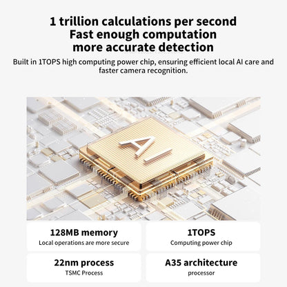 2025 Xiaomi Smart Camera C500 Dual Lens Version 4MP Security Camera 360° AI Detection Full Color Night Vision WiFi 6 Mi Home APP