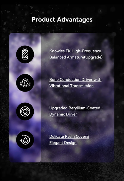 KBEAR Alkaid KB03 1DD+1BA+1Bone Conduction Hybrid IEM HiFi Earphones Beryllium-Coated Dynamic 3D Printed Resin Cavity Wired Headphones for Audiophile & Gaming