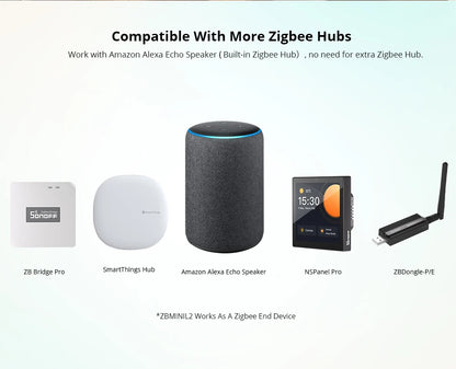 SONOFF ZBMINIR2/ZbminiL2 With/no Neutral Smart Zigbee Switch Two-Way Control Work With Alexa Google Home Yandex Alice Smartthing