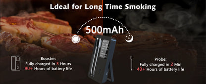 Wireless Bluetooth Meat Thermometer IP67 Waterproof Probes with LCD Screen Booster Rechargeable for Grilling Smoker BBQ Oven