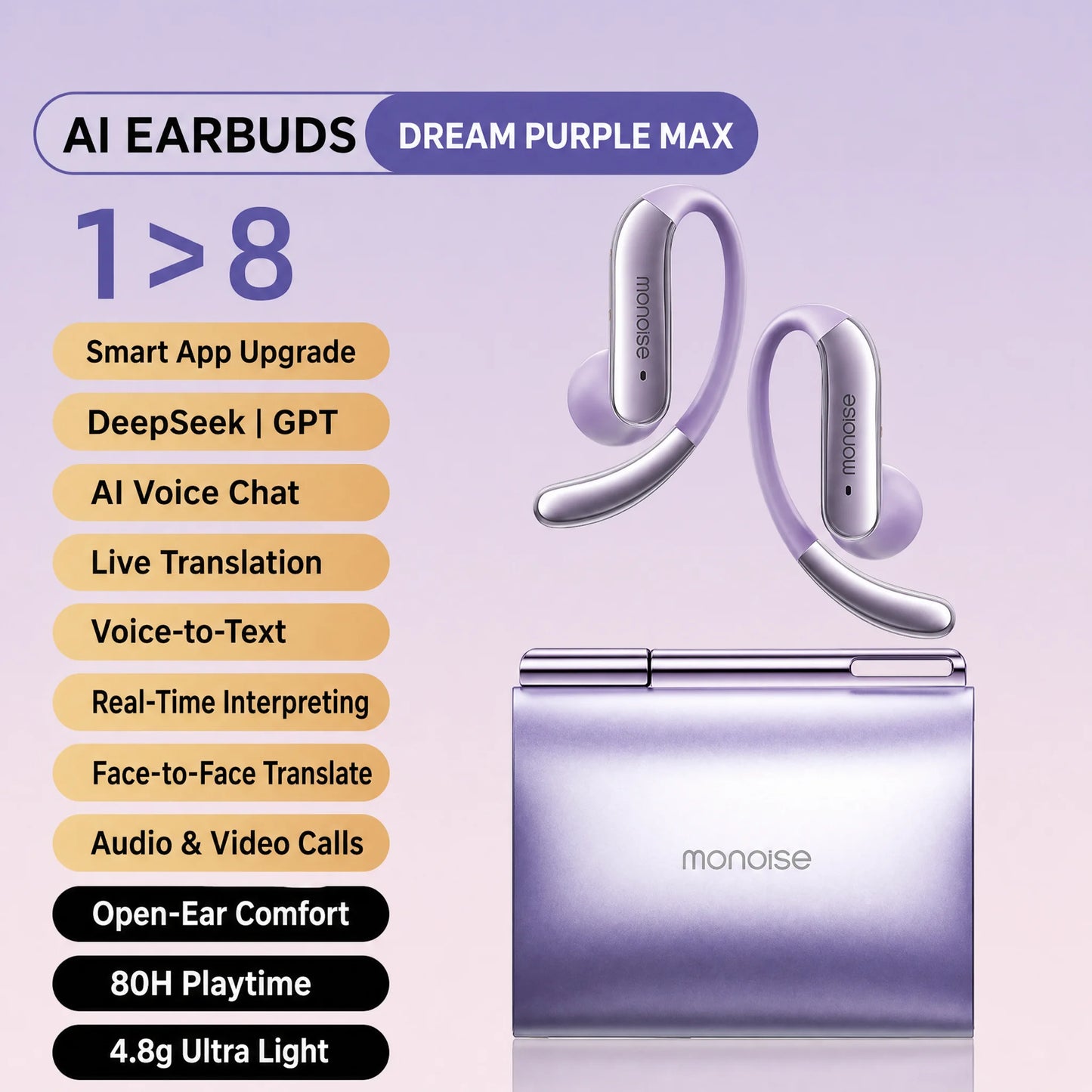 MONOISE Q13 AI Translation Earbuds Open Ear Wireless Bluetooth Headphones Real Time Translator HiFi LDAC Sport Earphones