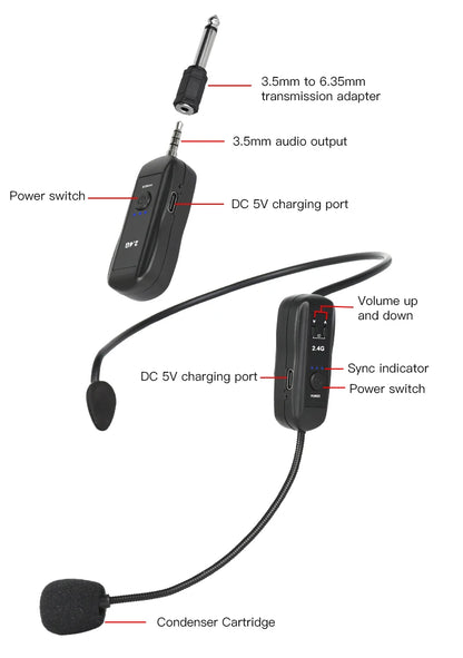 2.4G Head-mounted Wireless Microphones Headset Transmitter with Receiver For Voice Amplifier Speaker Teaching Tour Guide