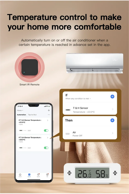 Tuya WiFi Zigbee Mini Temperature Humidity For Smart Home Thermometer Hygrometer APP Remote Work with Google Home Yandex Alexa