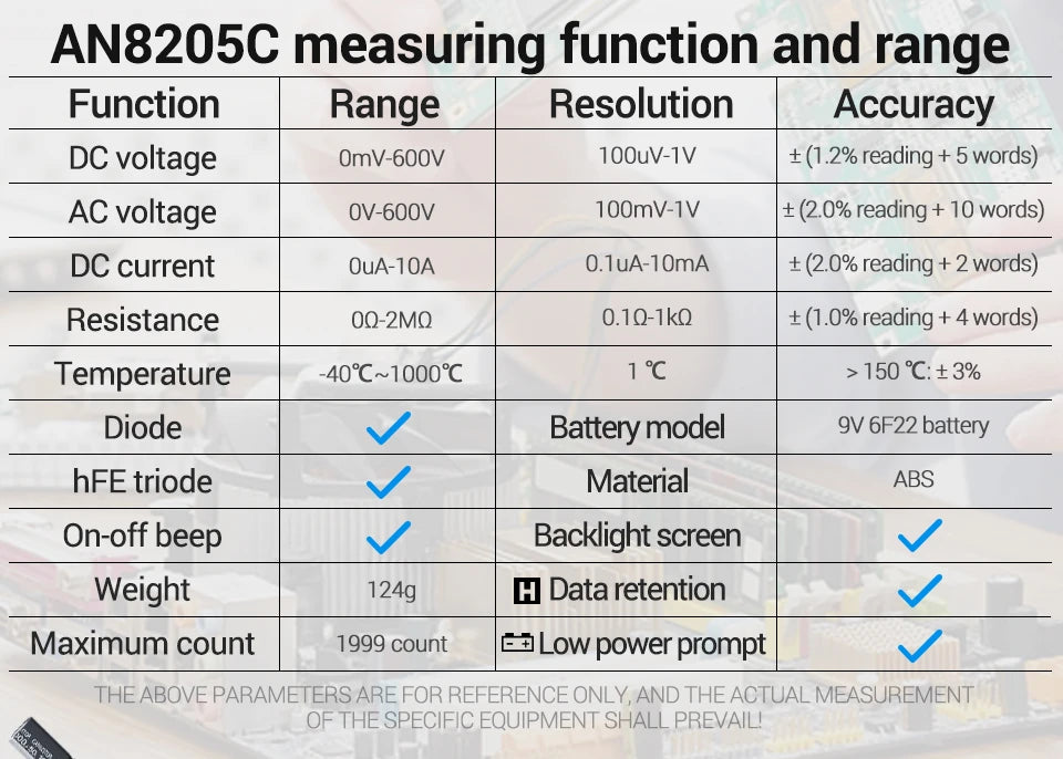Digital Multimeter Professional ANENG AN8205C AC/DC Voltage Meter DC Current Resistance Diode -40℃~1000℃ LCD Backlight Tester