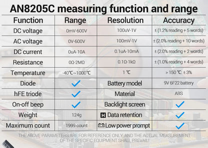 Digital Multimeter Professional ANENG AN8205C AC/DC Voltage Meter DC Current Resistance Diode -40℃~1000℃ LCD Backlight Tester