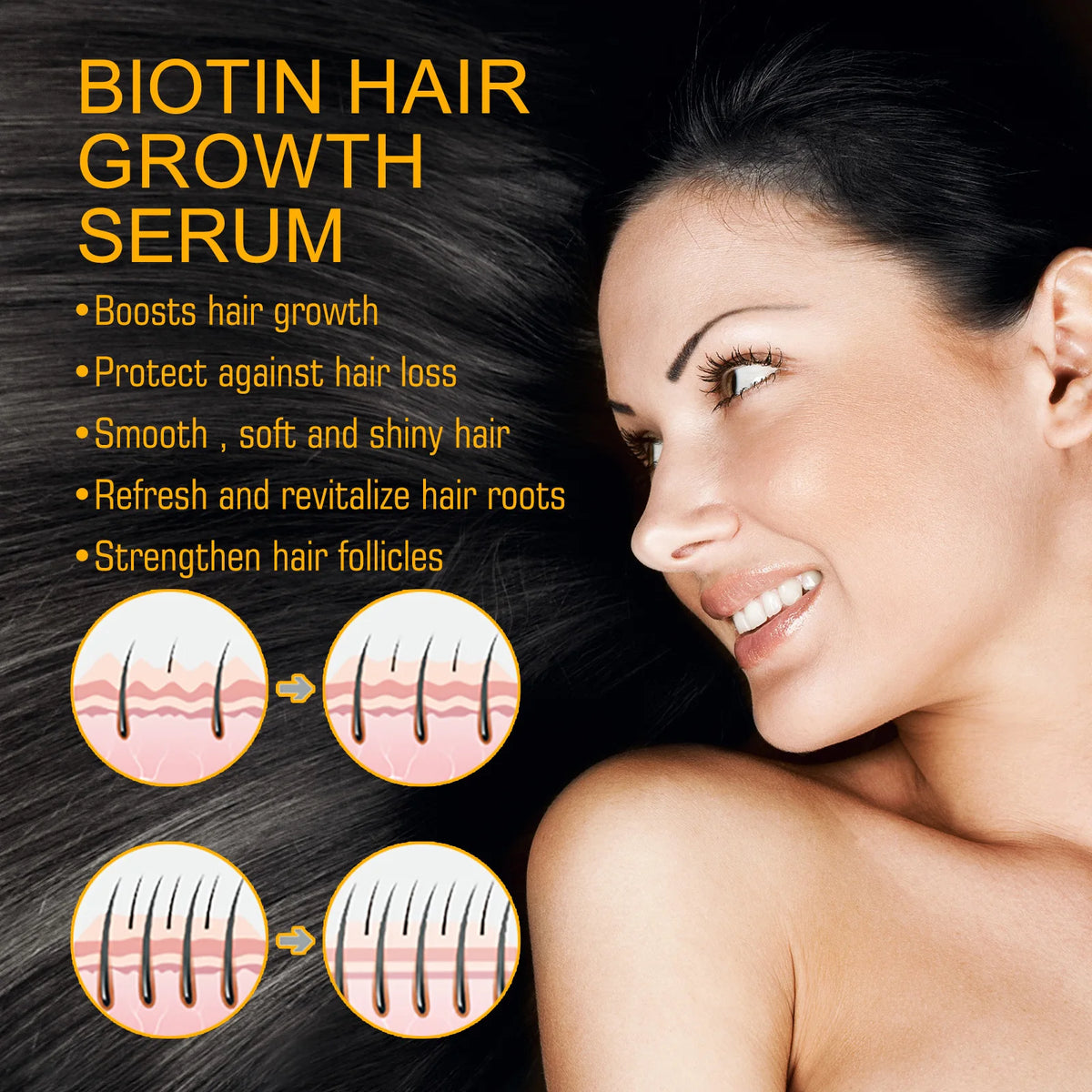 latest technology new products Anti-hair Loss Essence Promotes Hair Growth and Improves The Scalp Environment in 2026