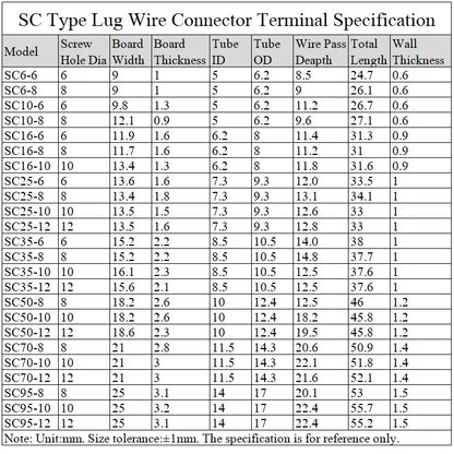 1~50Pcs SC Type Wire Nose Terminal SC35 SC50 SC70 SC95 Bare Copper Battery Block Lugs Hole ID 6 8 10 12mm Crimp Wire Connectors
