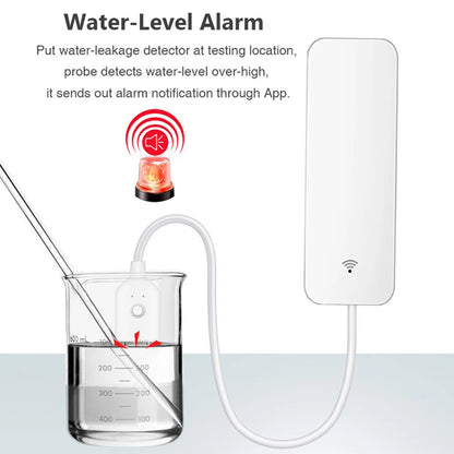 Tuya Smart Zigbee/WiFi Water Detection Sensor Remote Monitor Protecting Family Safety for Smart Home Automation via Smart Life