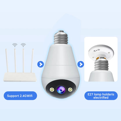 JOOAN 5MP E27 Bulb Wifi Camera Indoor Auto Tracking Night Vision Security Camera Two-way Audio Surveillance IP Camera