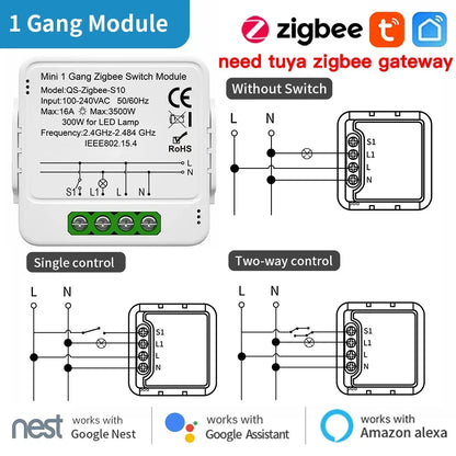 TNCE TUYA WIFI/Zigbee Switch Light Curtain Dimmer Smart DIY MINI Module, 2-way Control Breaker, Voice with Alexa Google Home