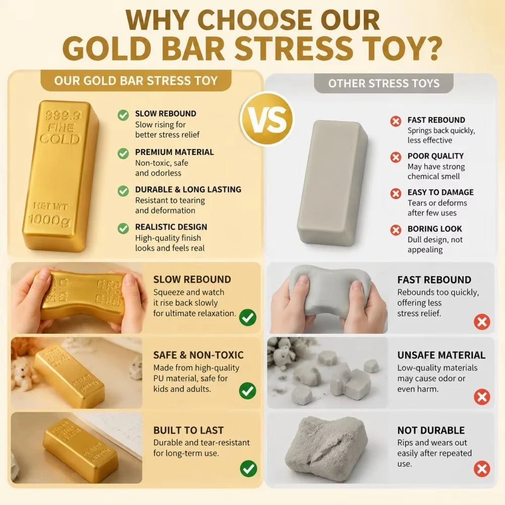 Slow Rebound PU Sensory Toy New Soft Gold Brick Squeeze Toys Gold Bars Decompression Toy For Kids