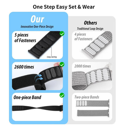 Nylon Strap For Apple Watch Band Ultra 3 2 49mm 46mm 45mm 41mm 44mm 42mm 40mm 38mm Bracelet For iWatch Series 11 10 9 8 7 6 5 4