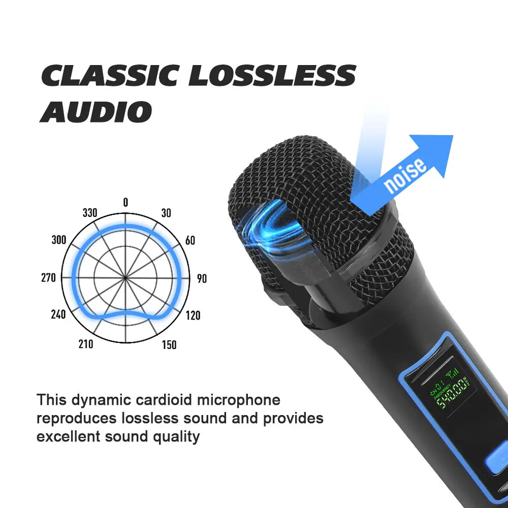 LMBGM W6 2.4G Wireless Charging Handheld Microphone System with High Cost Performance for Church,Wedding, Karaoke, Outdoor Use
