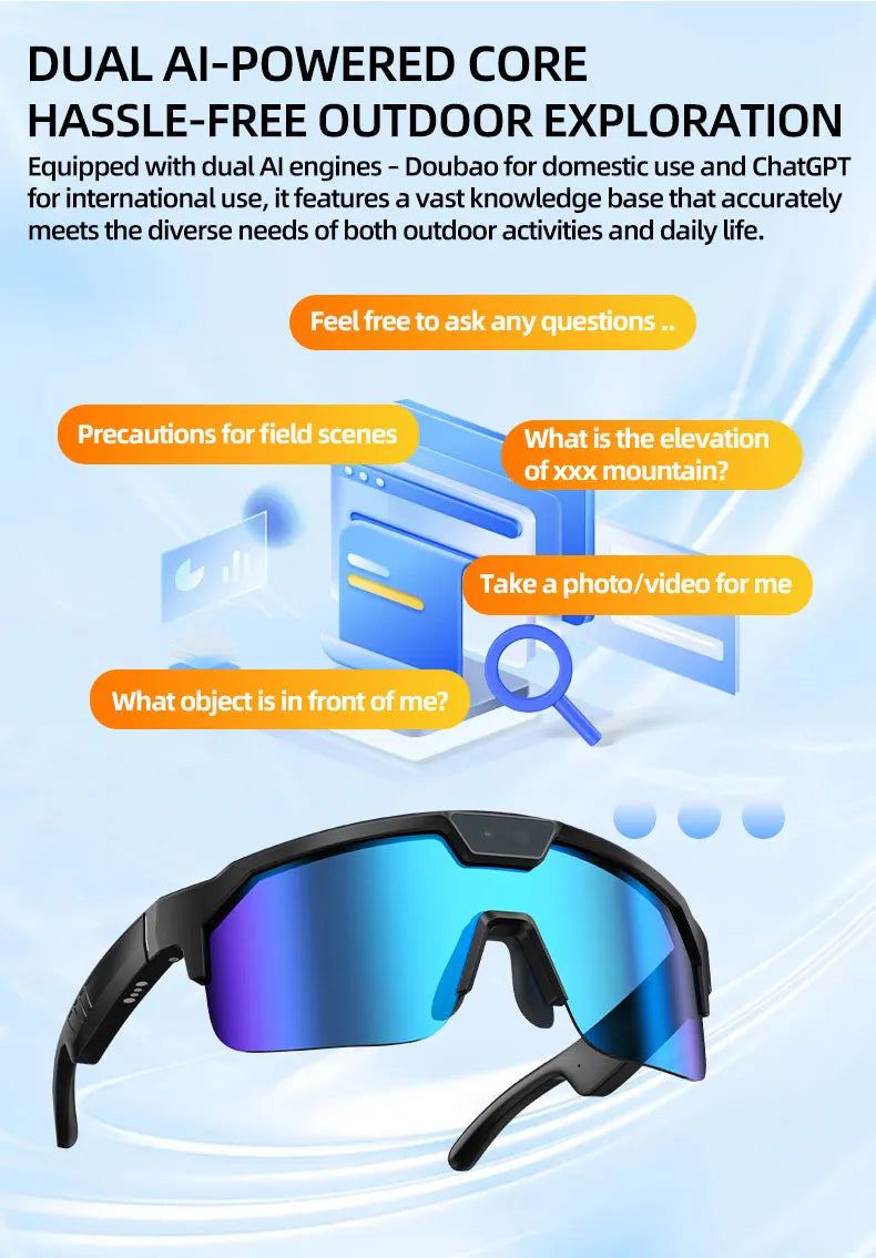 2026New AI Smart Glasses ChatGPT 1200P Camera 30MP Anti-shake Cycling Video&Photo Sport Sunglasses DualMic 4GB Windproof Goggles
