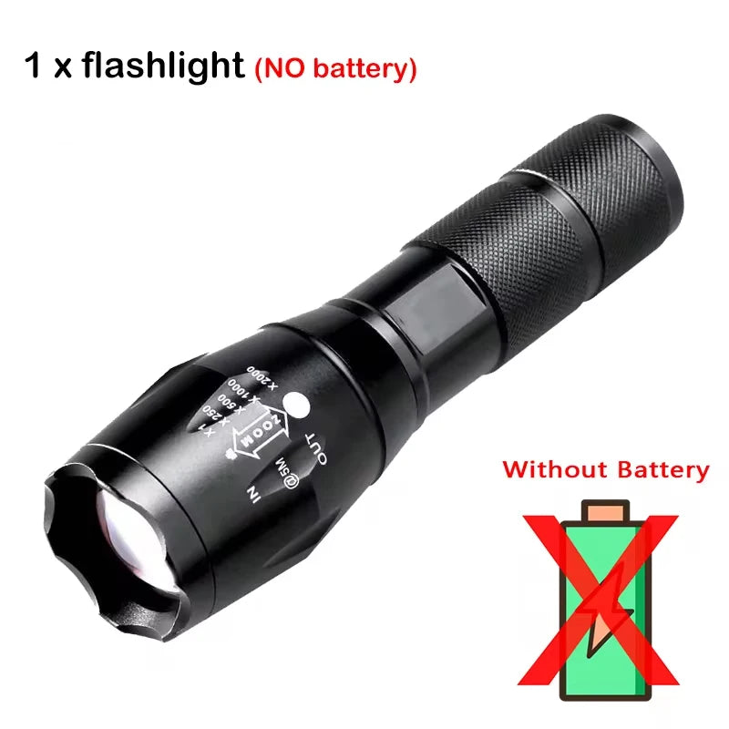 KDULIT T6 LED Flashlights Camping Torch 5 Light Modes Zoom Light Aluminum Alloys Waterproof Material External 18650 Battery