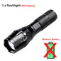 KDULIT T6 LED Flashlights Camping Torch 5 Light Modes Zoom Light Aluminum Alloys Waterproof Material External 18650 Battery