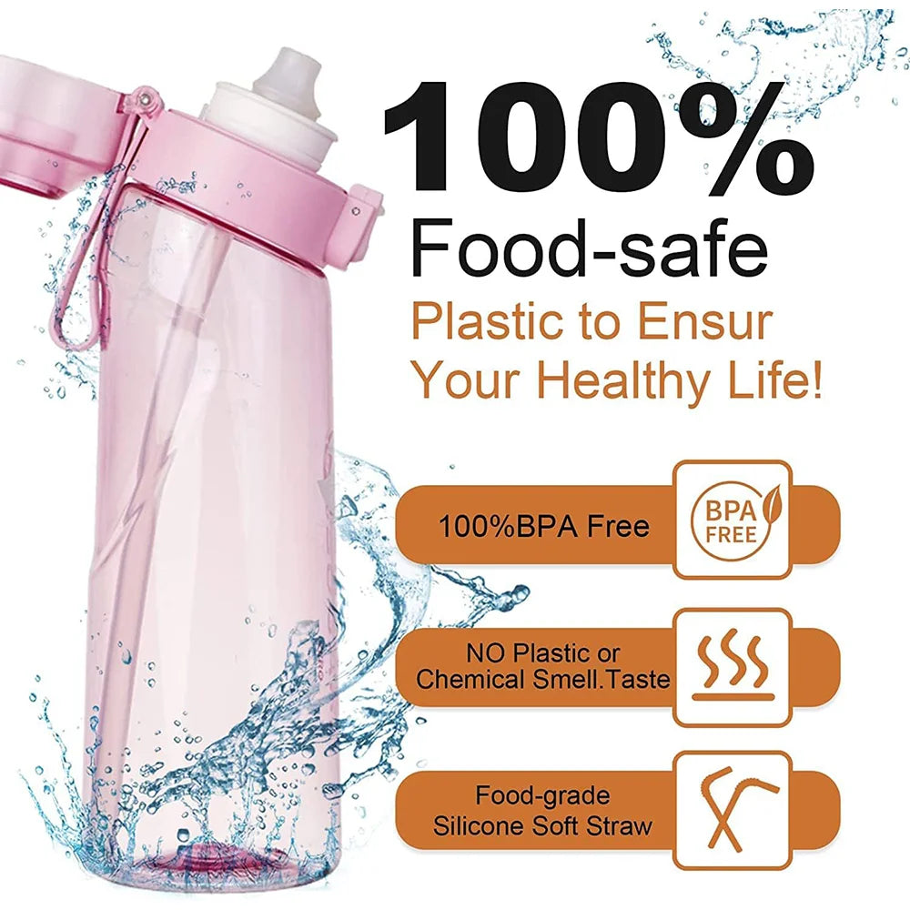 Motion Water Bottle with 1or7 Flavour Pods 650ML large capacity Sports Water Up Bottle Starter up Set New Fruit Fragrance