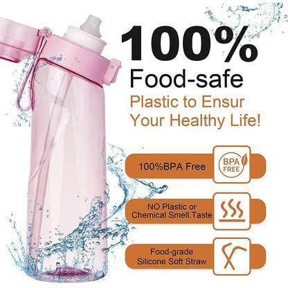 Motion Water Bottle with 1or7 Flavour Pods 650ML large capacity Sports Water Up Bottle Starter up Set New Fruit Fragrance